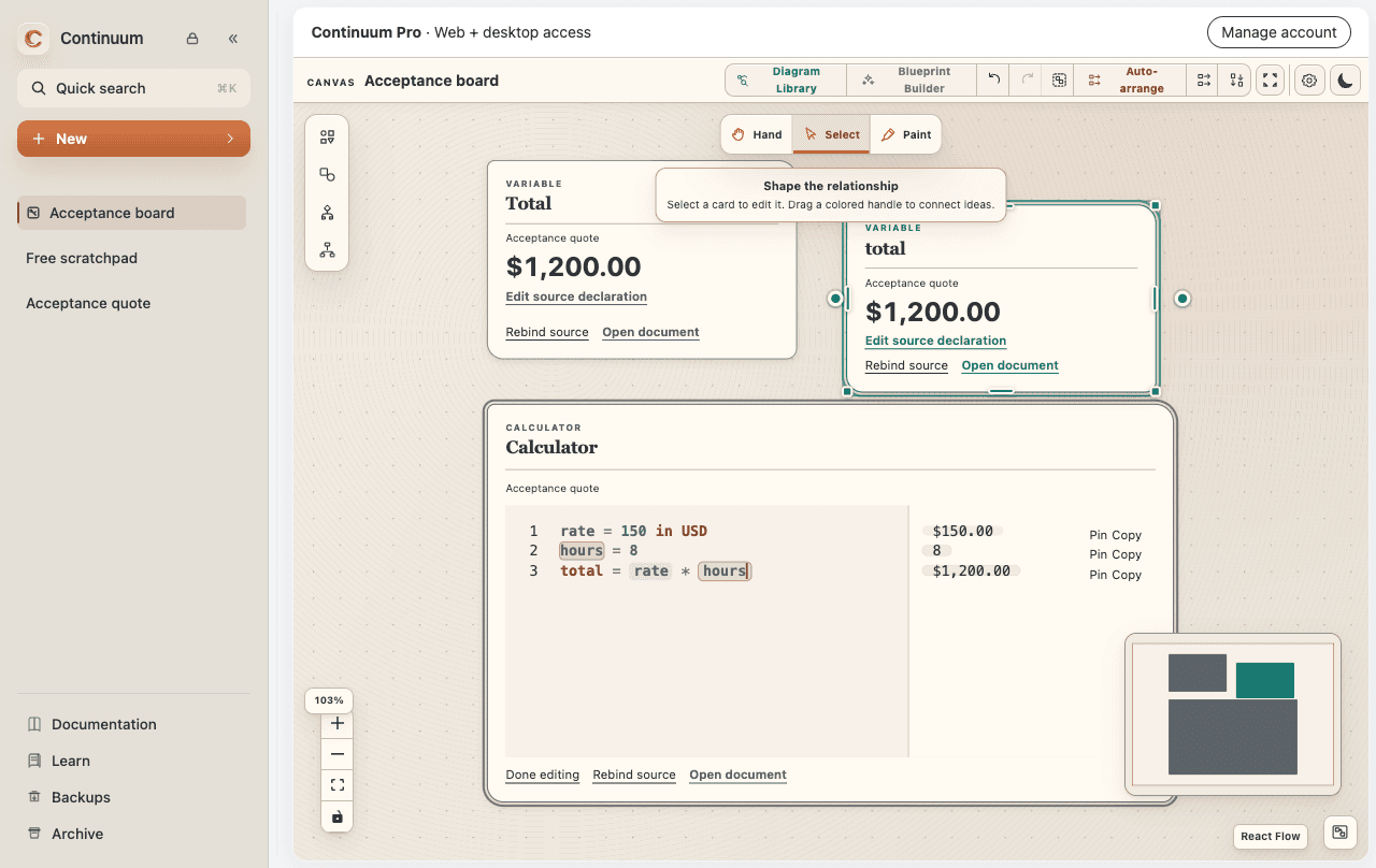 Continuum Canvas with an editable calculator and two live cards showing a total of $1,200.00.